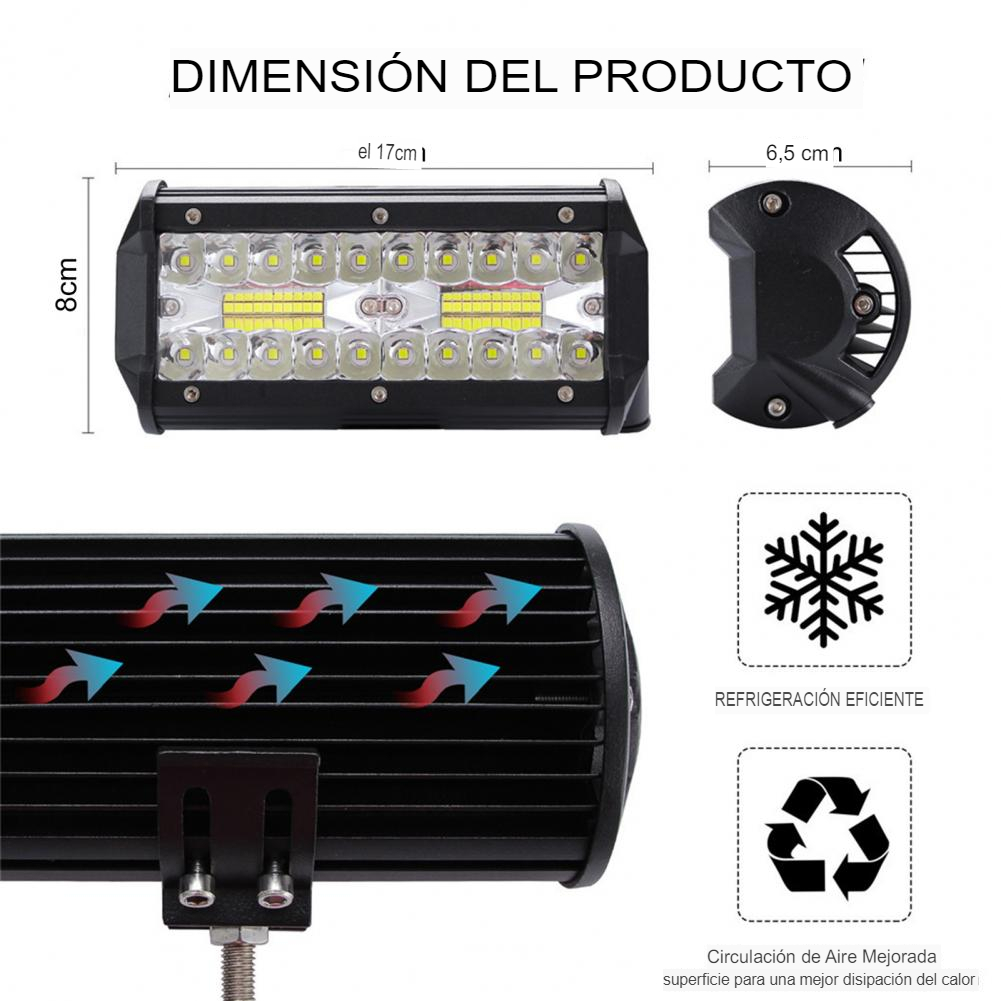 dimension de barras led – Gatortrends