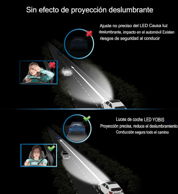 Focos Led R11 (Par de focos) - Imagen 3