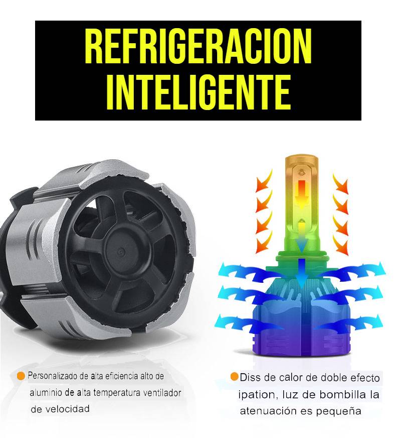 Ventilacion(1)