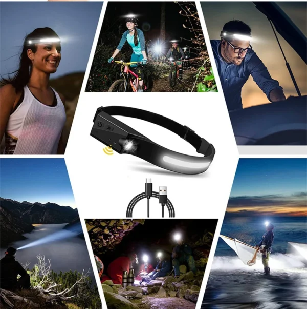 LINTERNA LED FRONTAL RECARGABLE